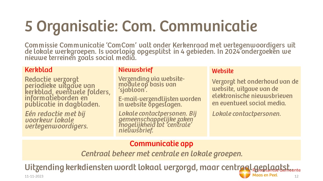De interne communicatie